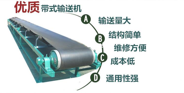水平皮帶輸（shū）送機（jī）特（tè）點