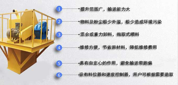 GTD高效鬥式提升機（jī）特點