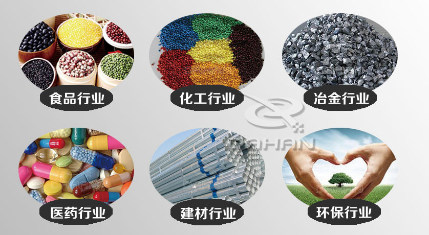 刮（guā）板輸送機物料