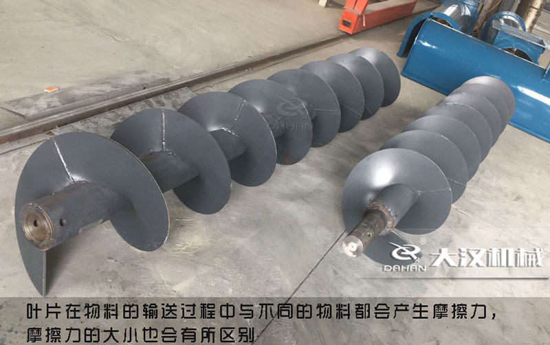螺旋輸送（sòng）機葉片