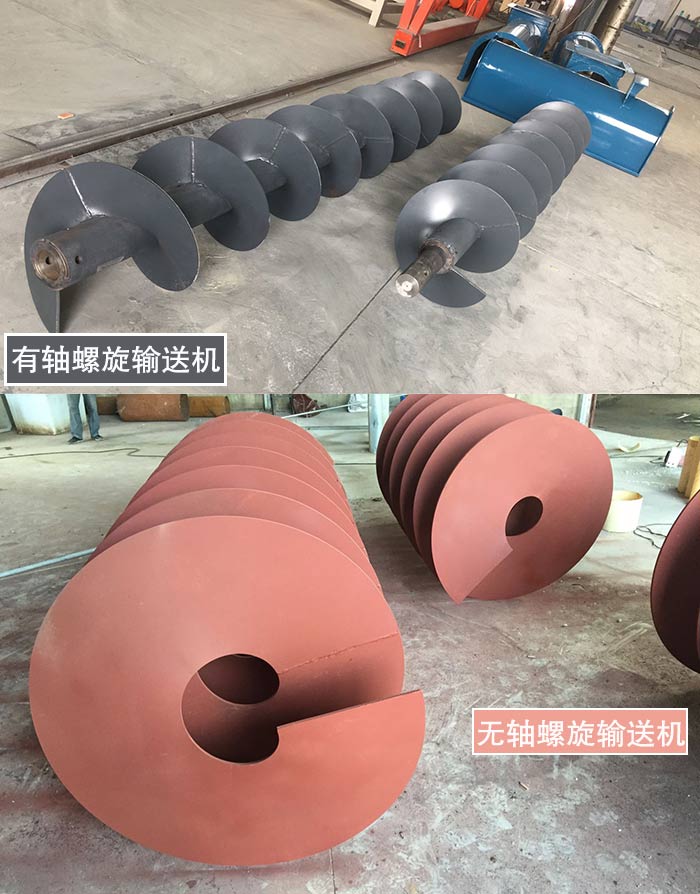 螺旋（xuán）輸送機