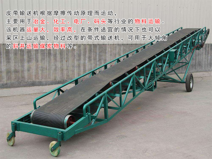 皮帶輸（shū）送機