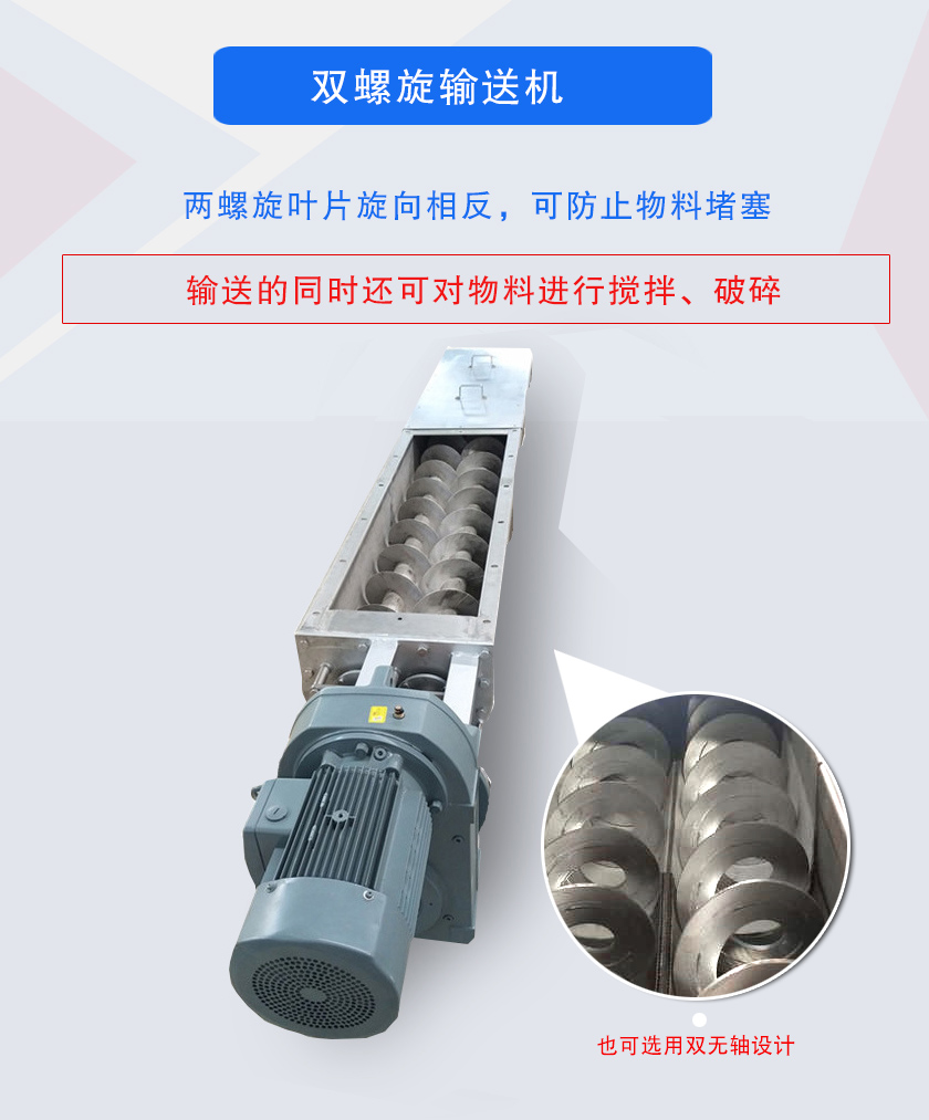 雙螺旋輸送機兩螺（luó）旋葉片旋（xuán）向相反，可防止物料堵塞