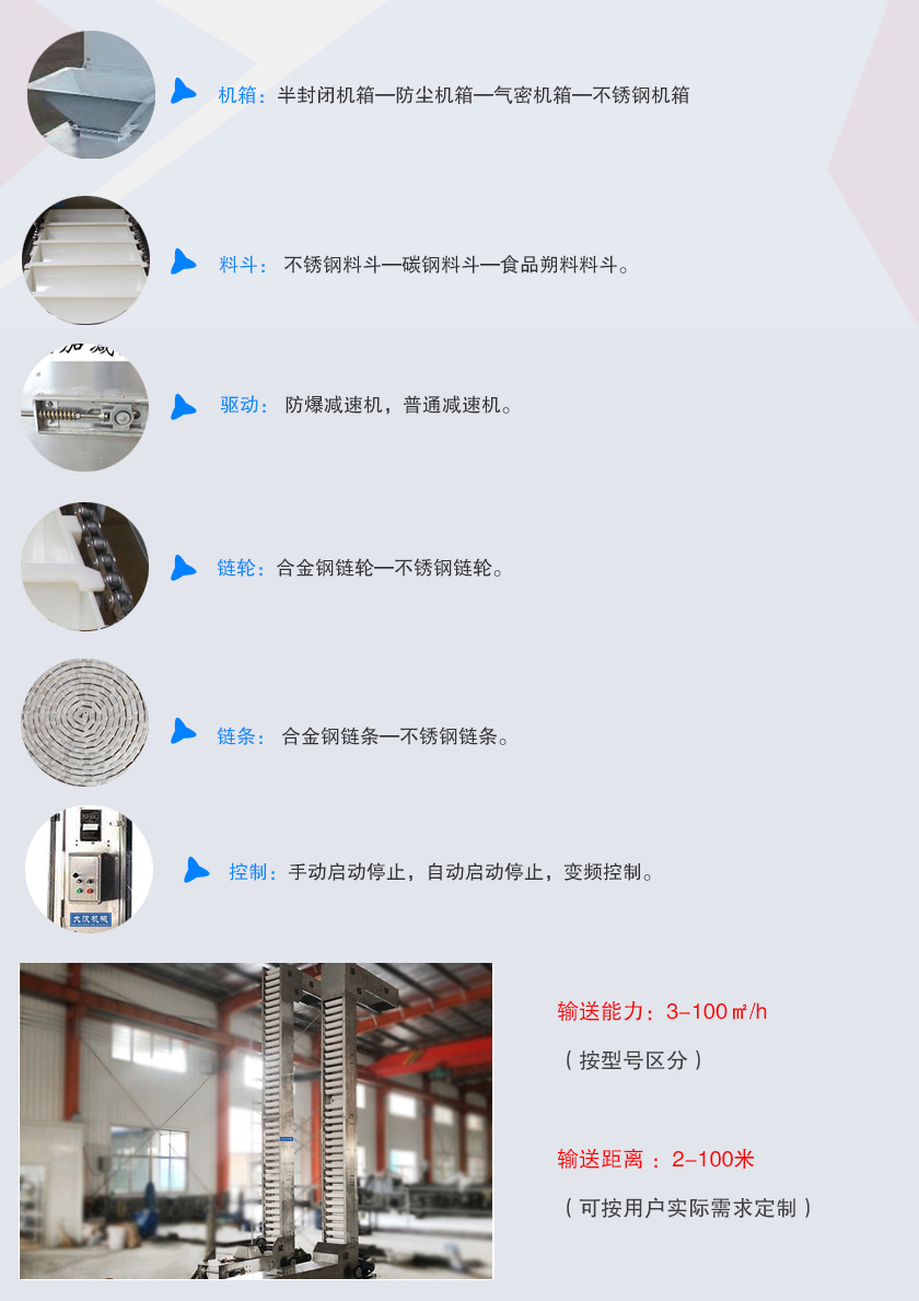 z型鬥提機用戶可（kě）選配置