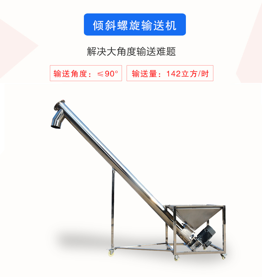 解（jiě）決大角度輸送難題