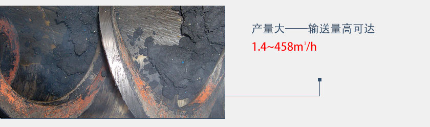 產（chǎn）量
