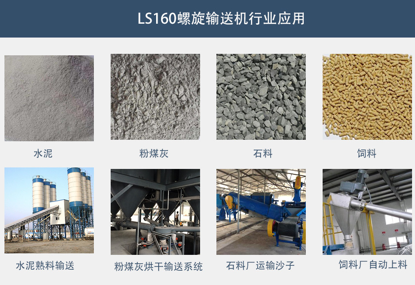 LS160螺（luó）旋（xuán）輸（shū）送機行業應用（yòng）