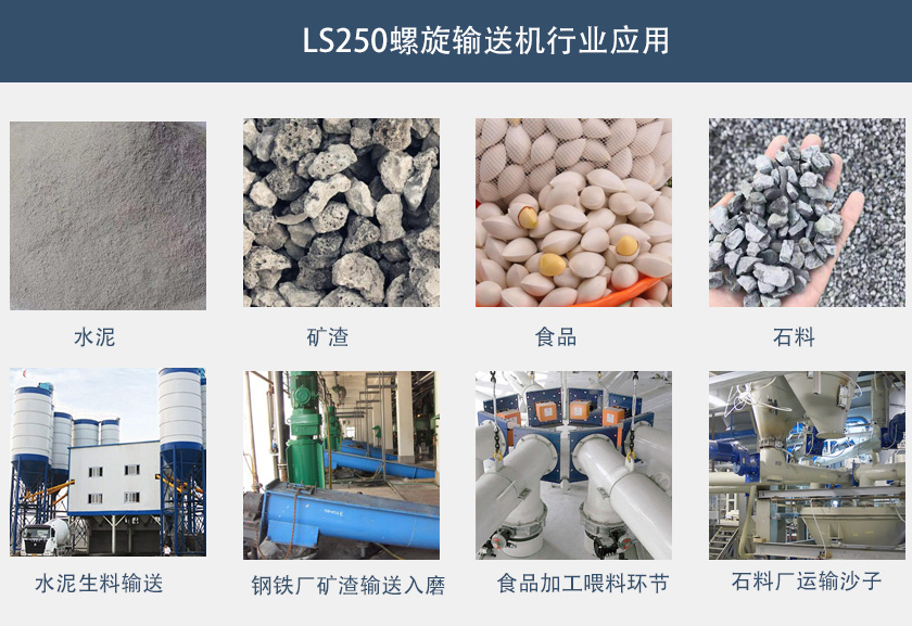 LS250螺（luó）旋輸送機行業應用