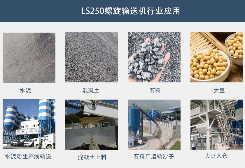 LS315型螺旋輸送機（jī）行業應用