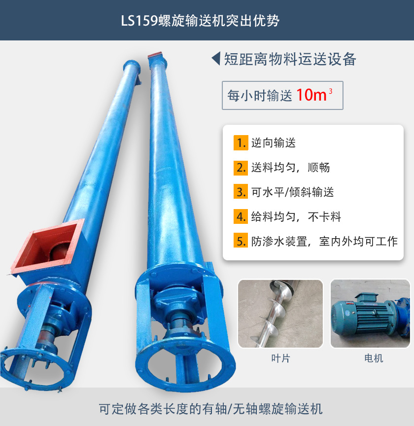 LS159螺旋輸送突出優勢（shì）