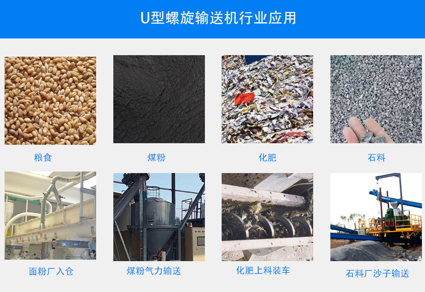 WLS200無軸螺旋輸送（sòng）機行（háng）業（yè）應用（yòng）