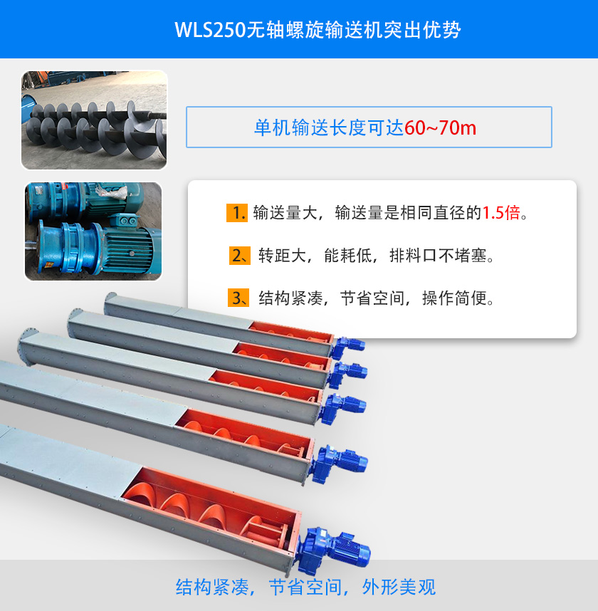 WLS250無軸螺旋輸送（sòng）機突出優（yōu）勢