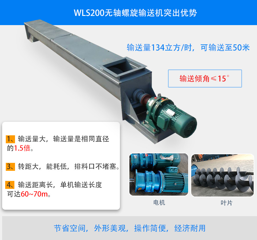 U型螺旋（xuán）輸送機突出優勢