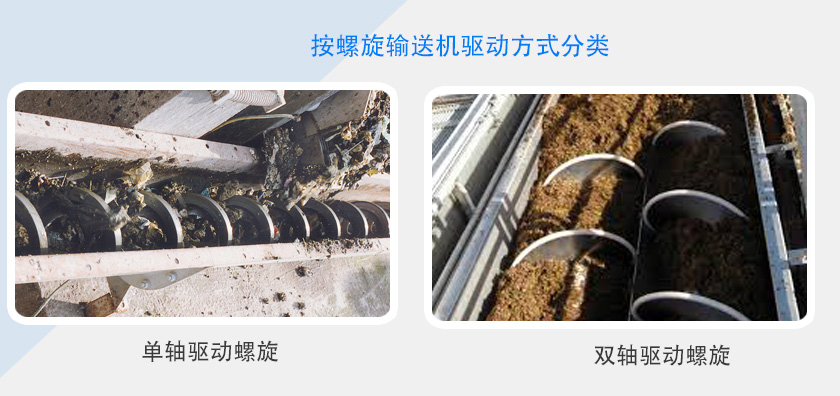 驅動（dòng）方式分類