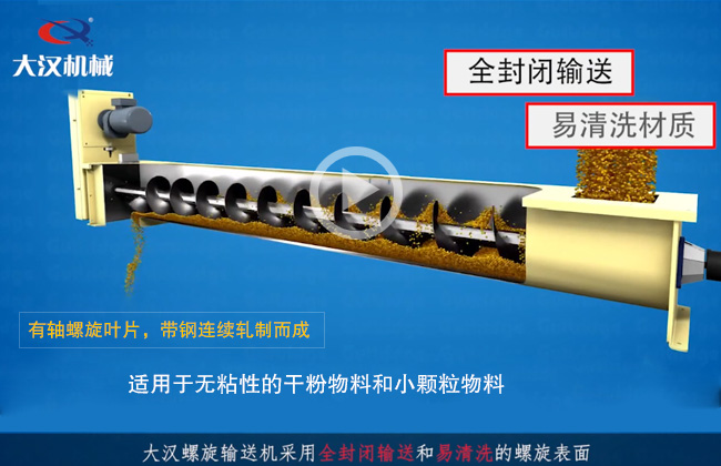 有（yǒu）軸（zhóu）螺（luó）旋輸送機
