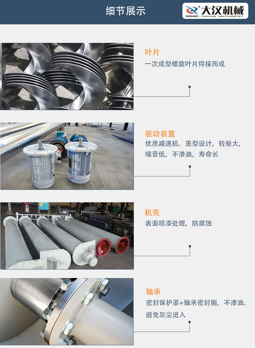 LS160螺旋輸送（sòng）機結構