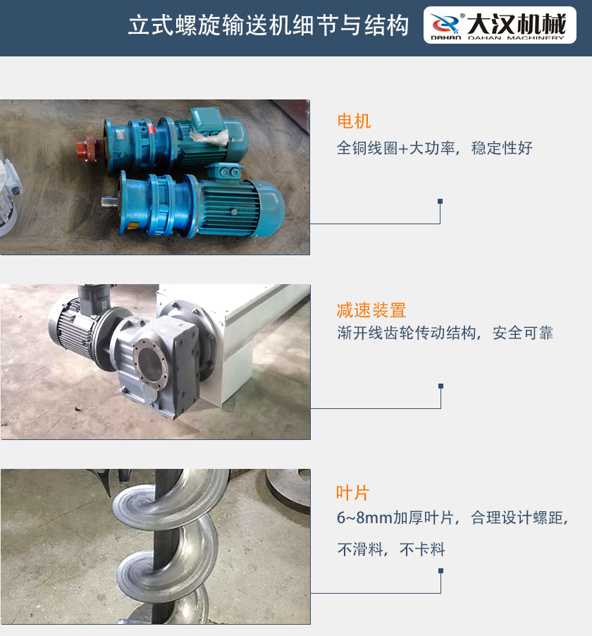 立式螺旋輸送（sòng）機細節