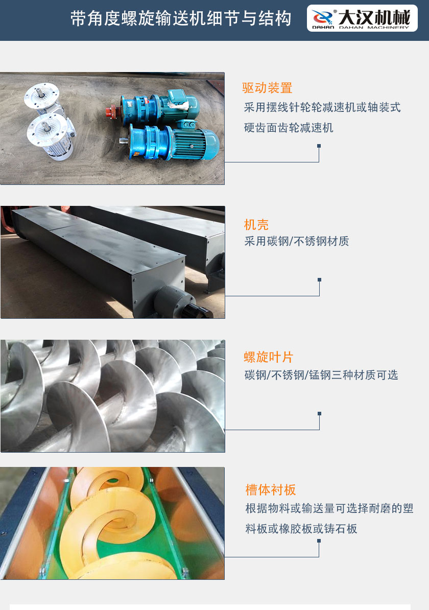 帶角（jiǎo）度螺旋輸（shū）送機（jī）細節與結構