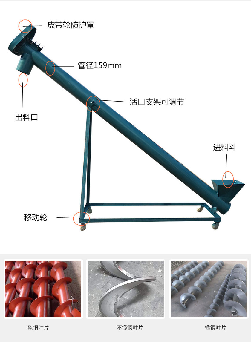 產（chǎn）品結構