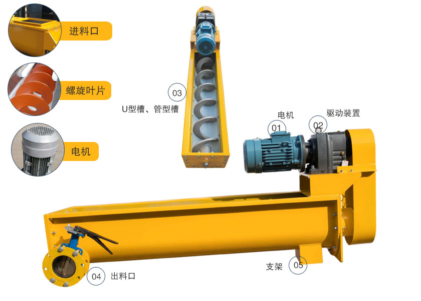 無軸螺旋輸（shū）送機結構圖（tú）
