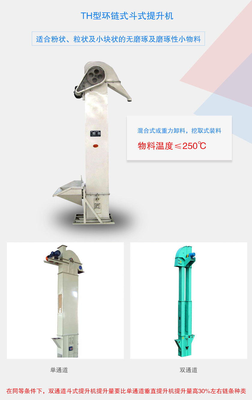 適合粉狀、粒狀及小（xiǎo）塊狀的無磨琢及磨琢性小物料