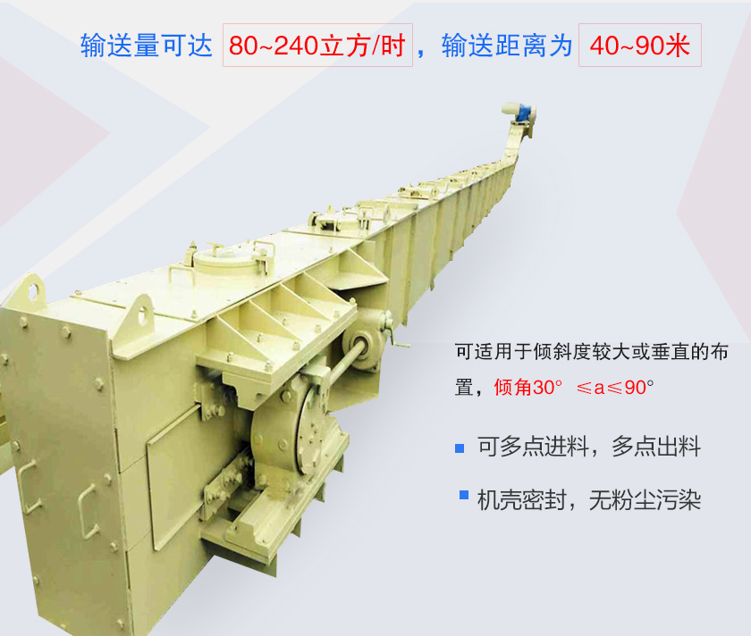 具有密封性好、能多點加料、卸料、工藝布置靈活、使用壽命長等特點（diǎn）