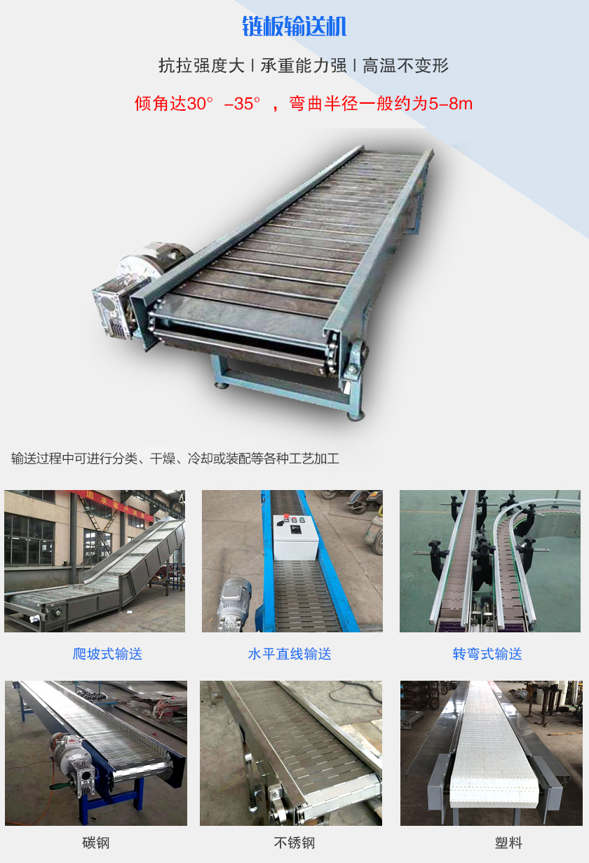 鏈板（bǎn）輸送機介紹