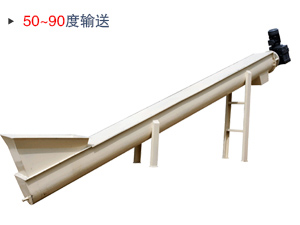 大傾角螺（luó）旋輸送機