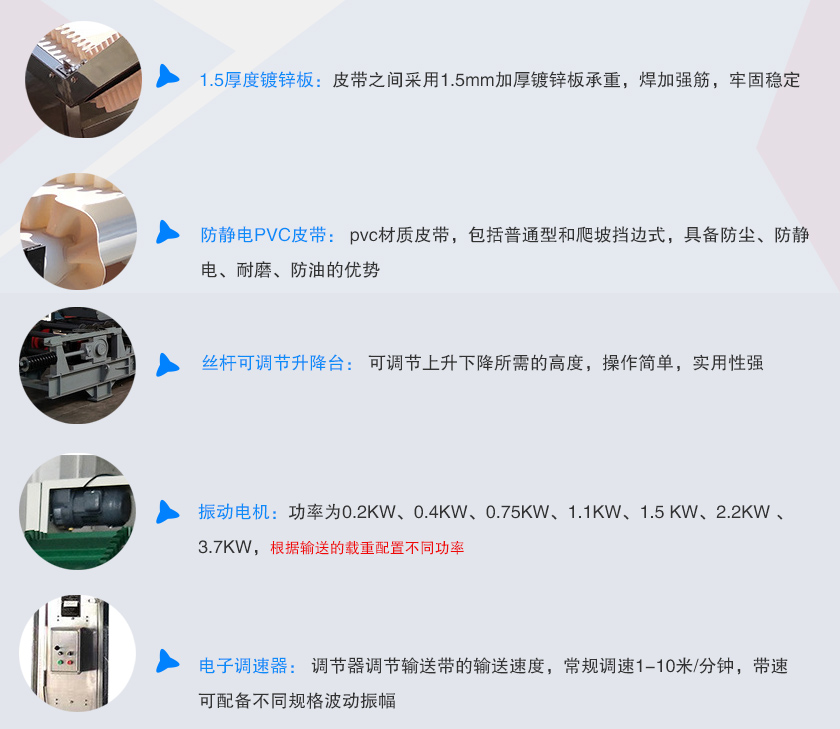 爬坡（pō）皮帶輸送機結構