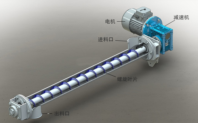 螺旋喂料（liào）機外形尺寸