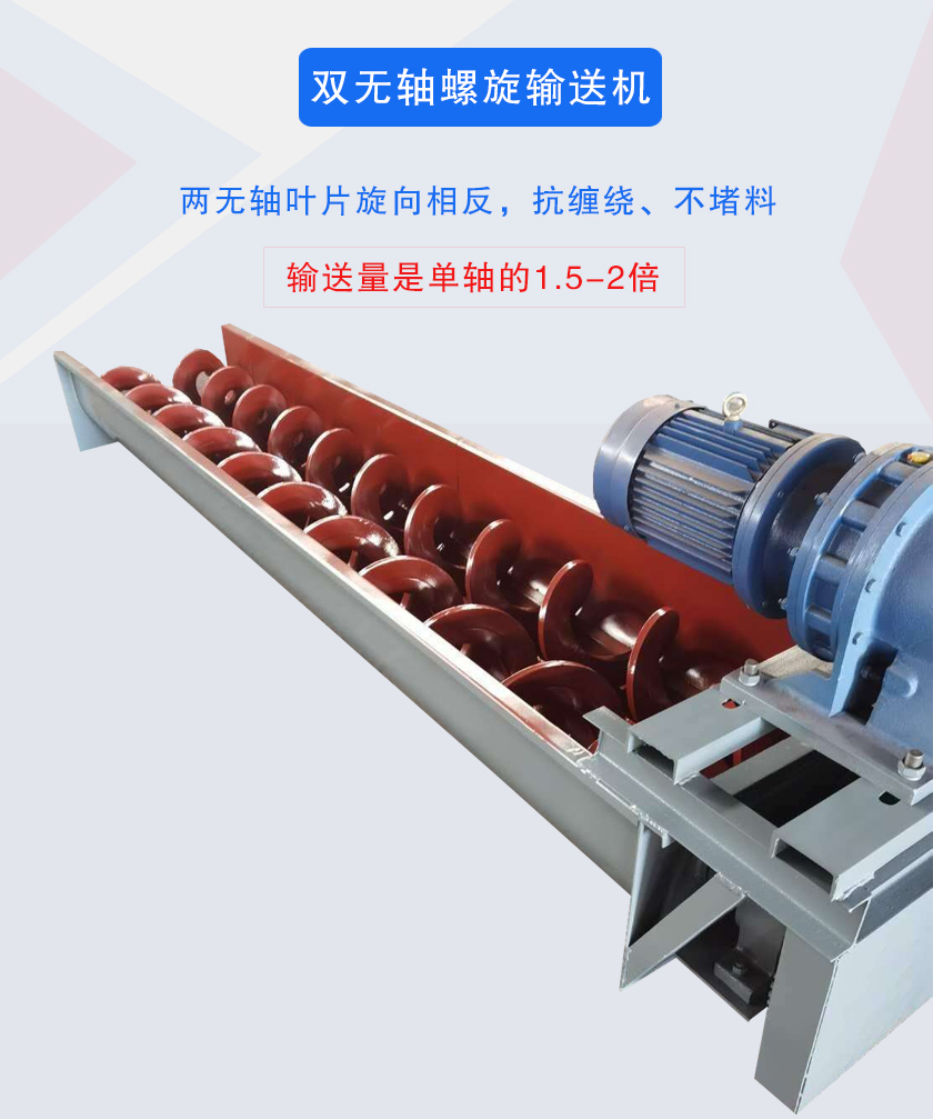 雙無軸（zhóu）螺旋（xuán）輸送機介紹