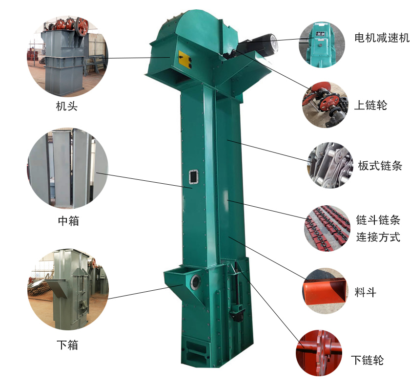 板鏈鬥式提升機結構