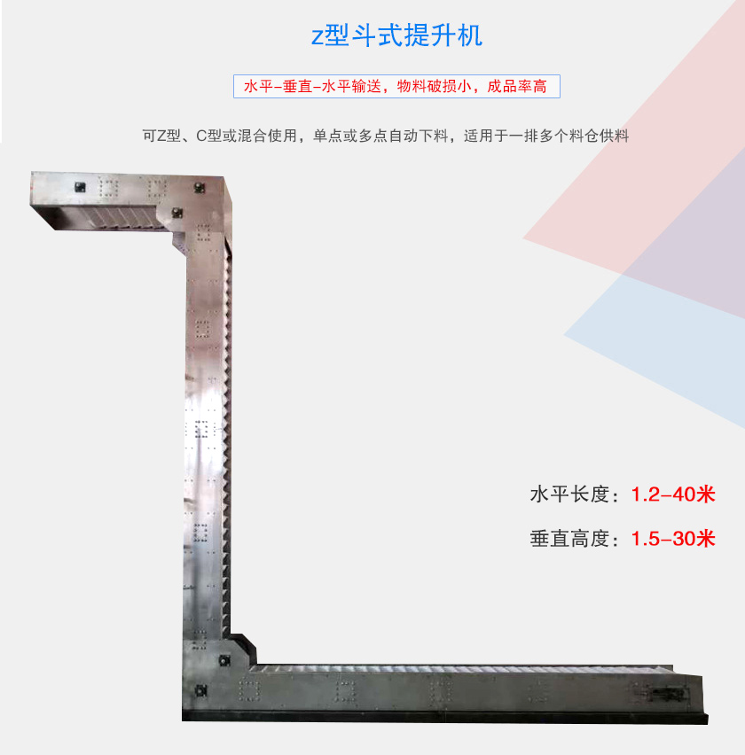 可Z型（xíng）、C型（xíng）或混合使（shǐ）用（yòng），單點或多點（diǎn）自動下料，適用於一排多個料倉供料