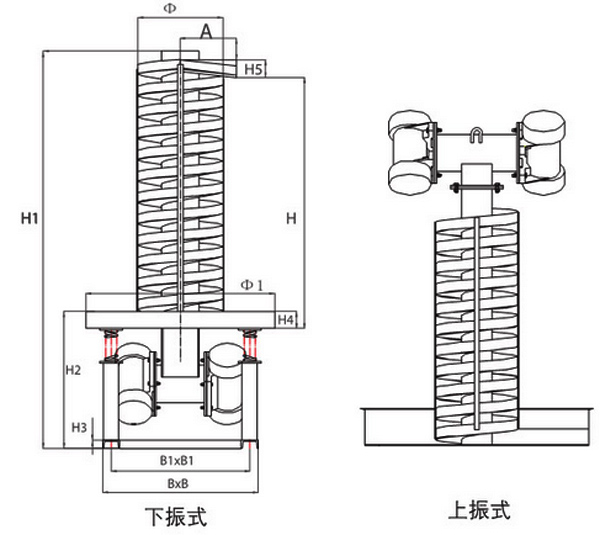 垂直振動提（tí）升機結構圖
