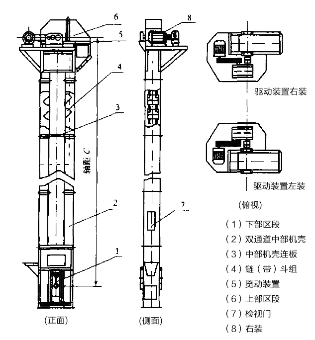 垂直鬥式提升機結構圖（tú）