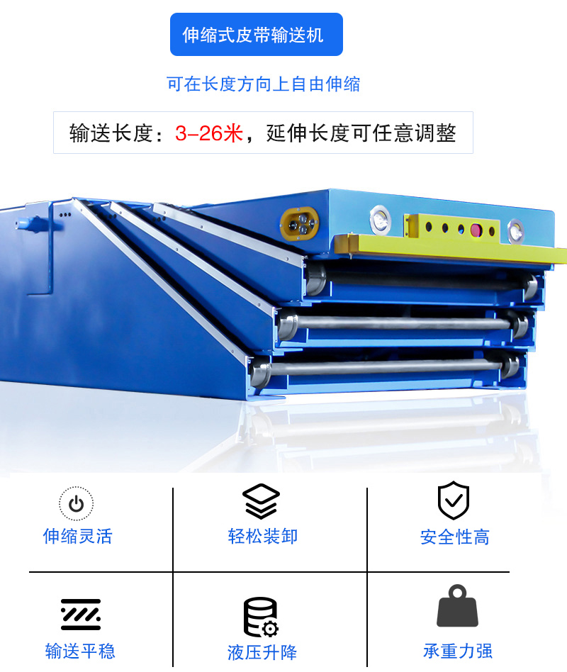 可（kě）在（zài）長度方向上自由伸縮