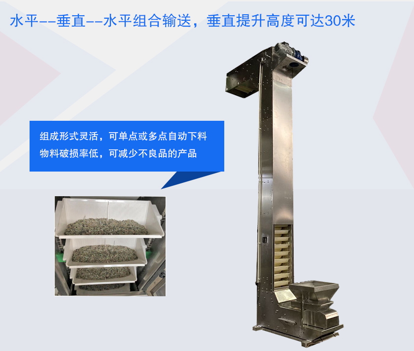 具有提升高度高、防破碎、多點下（xià）料（liào）等特點