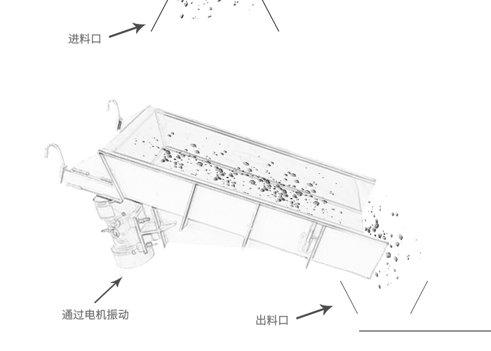 工（gōng）作（zuò）原理圖片