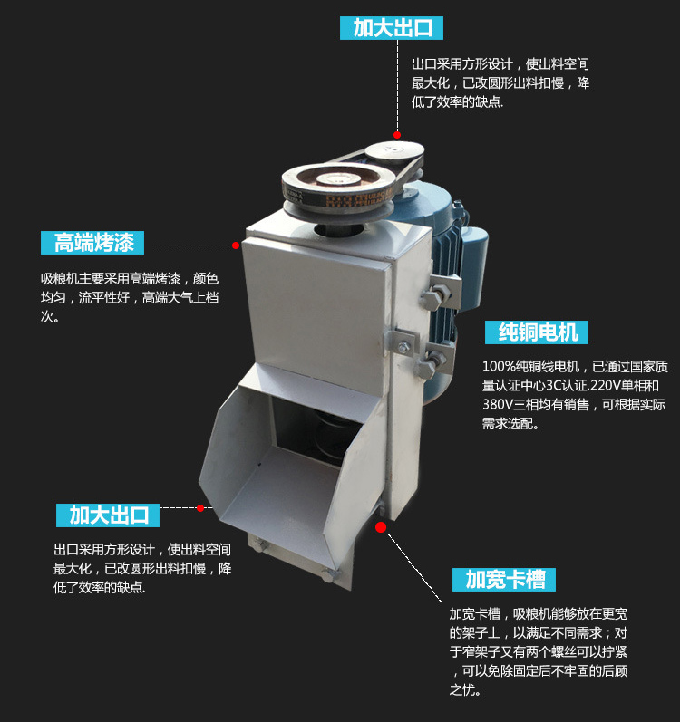 軟管吸糧機型（xíng）號