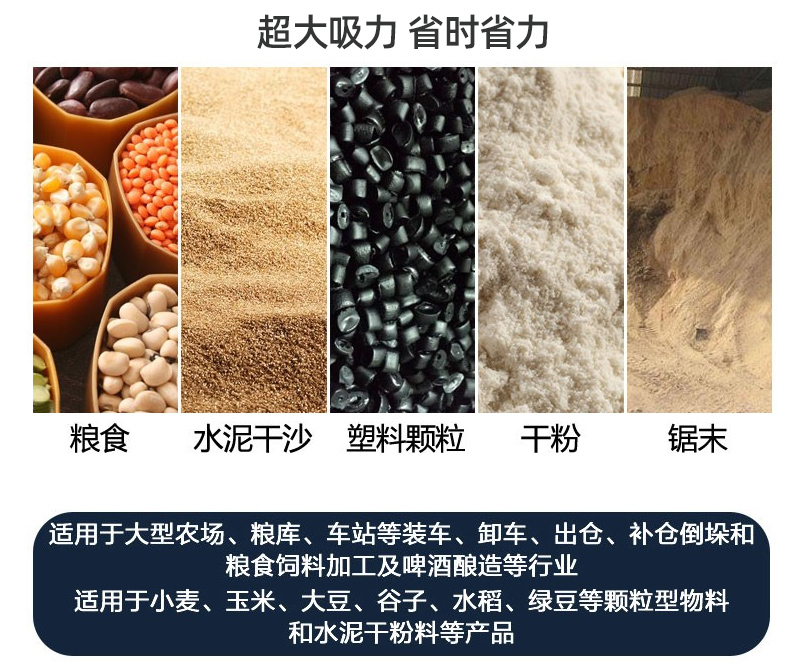 軟管吸（xī）糧機（jī）用途