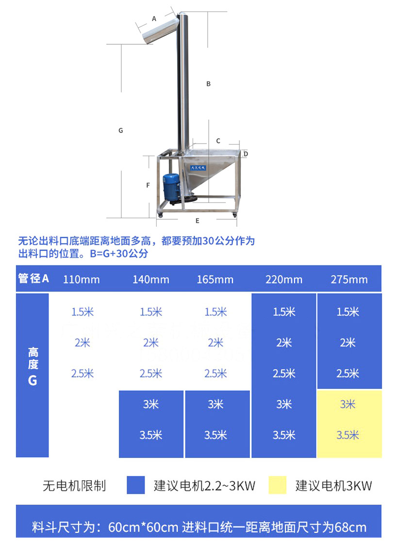 螺（luó）旋提升機參數