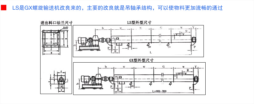 管式螺旋輸送機圖紙（zhǐ）