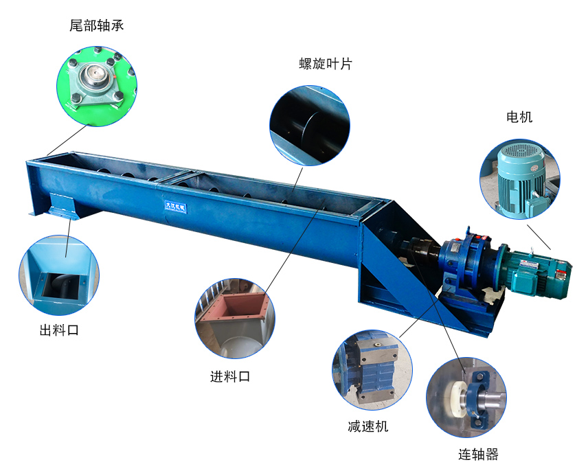 水平螺旋輸送機（jī）的結構簡圖