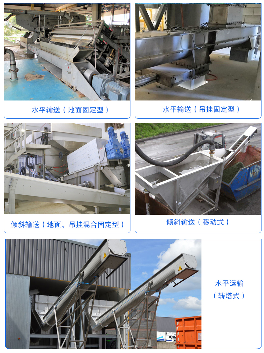汙泥螺（luó）旋輸送機安裝方式（shì）
