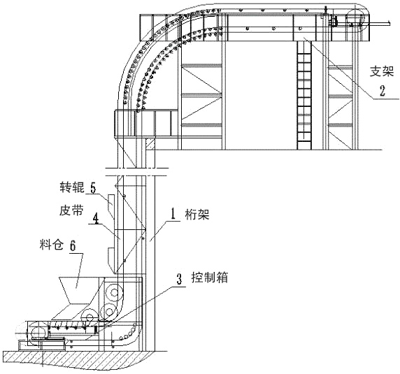 爬坡皮帶輸送機（jī）圖紙