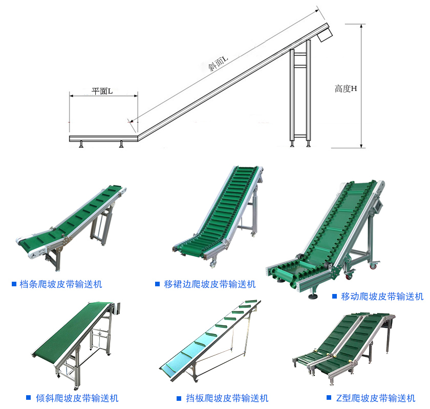 爬坡（pō）皮帶輸送圖片
