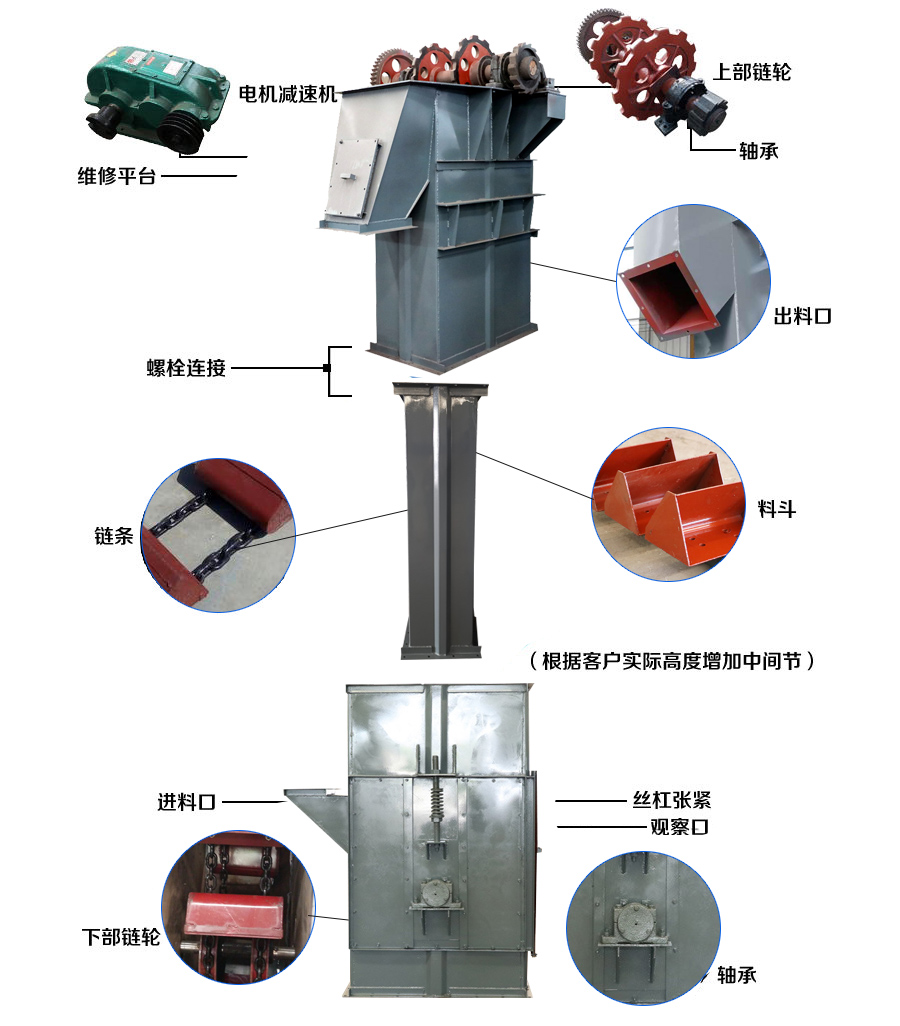 環鏈式鬥式提升機結構圖