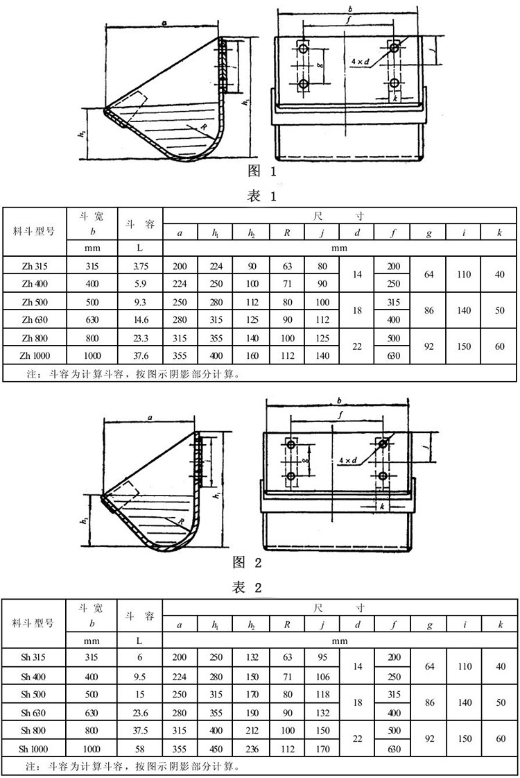 環鏈式鬥式提升機料鬥