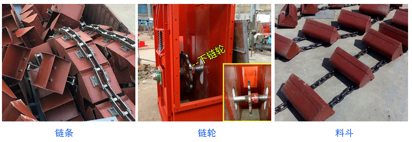 環鏈鬥式提升（shēng）機結構