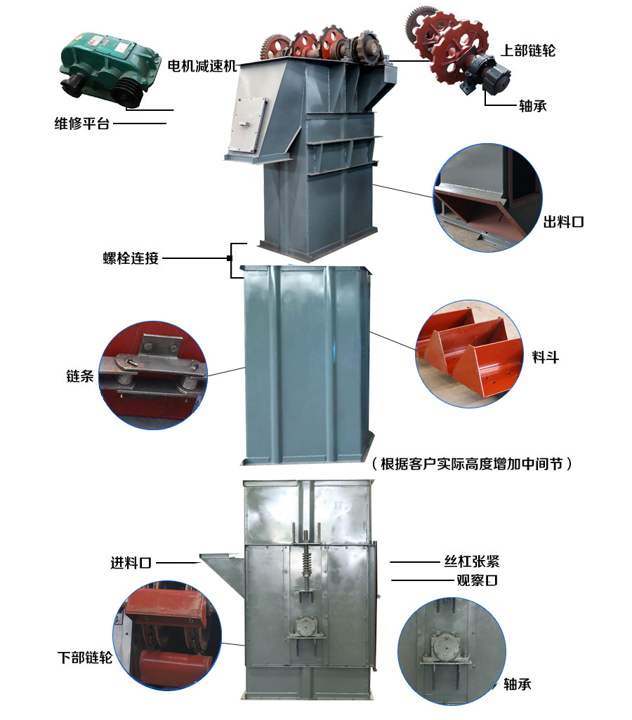 板鏈鬥式提升機結（jié）構：